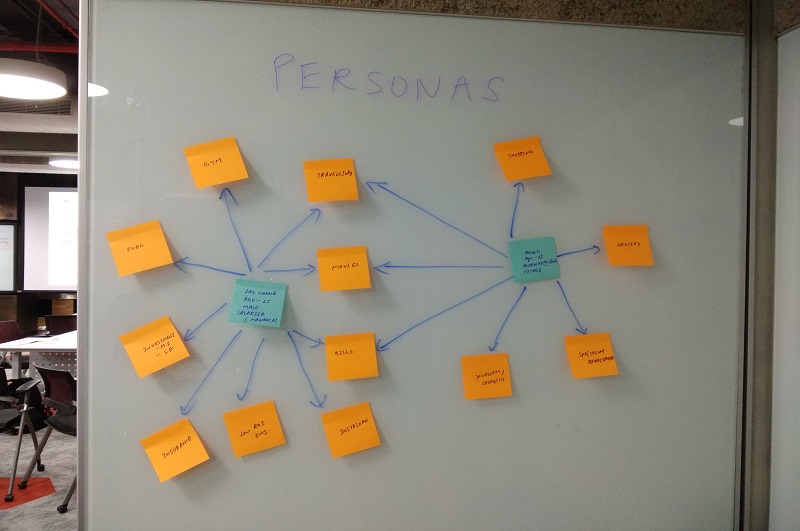 Global Delivery Footprint